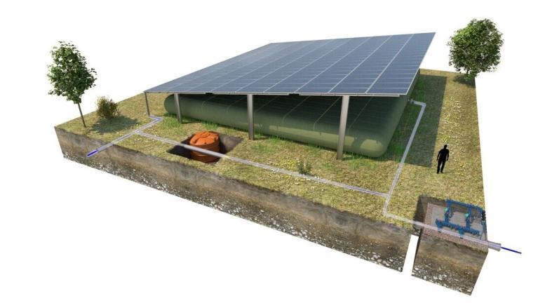 Modelisation maraichage